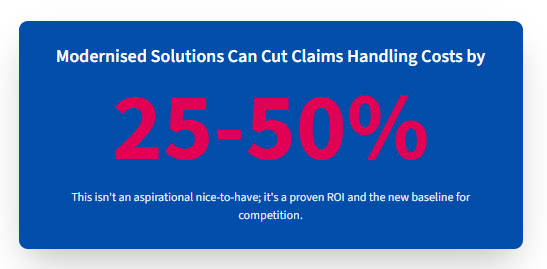 10 Proven Legacy-Beating Insurance Software Solutions Insurance Software Solutions Infographic