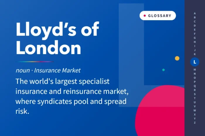 What is Lloyd's of London?