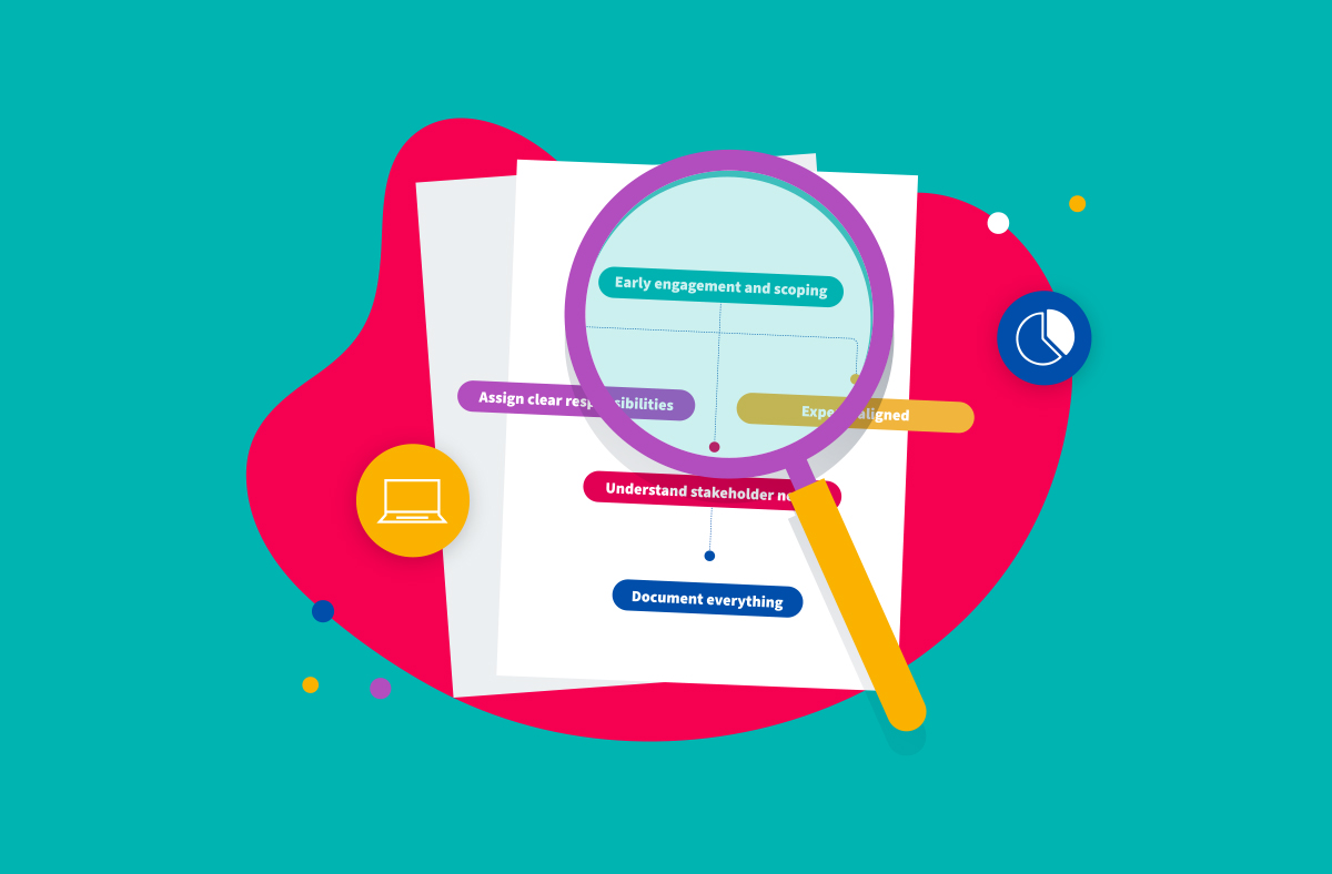 Setting up for success: the art of a good discovery process
