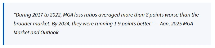 Genasys | Managing General Agent Stats