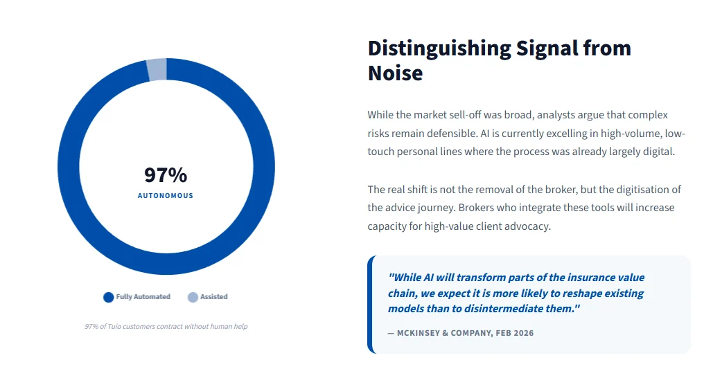 AI Insurance Distribution | Signal from Noise