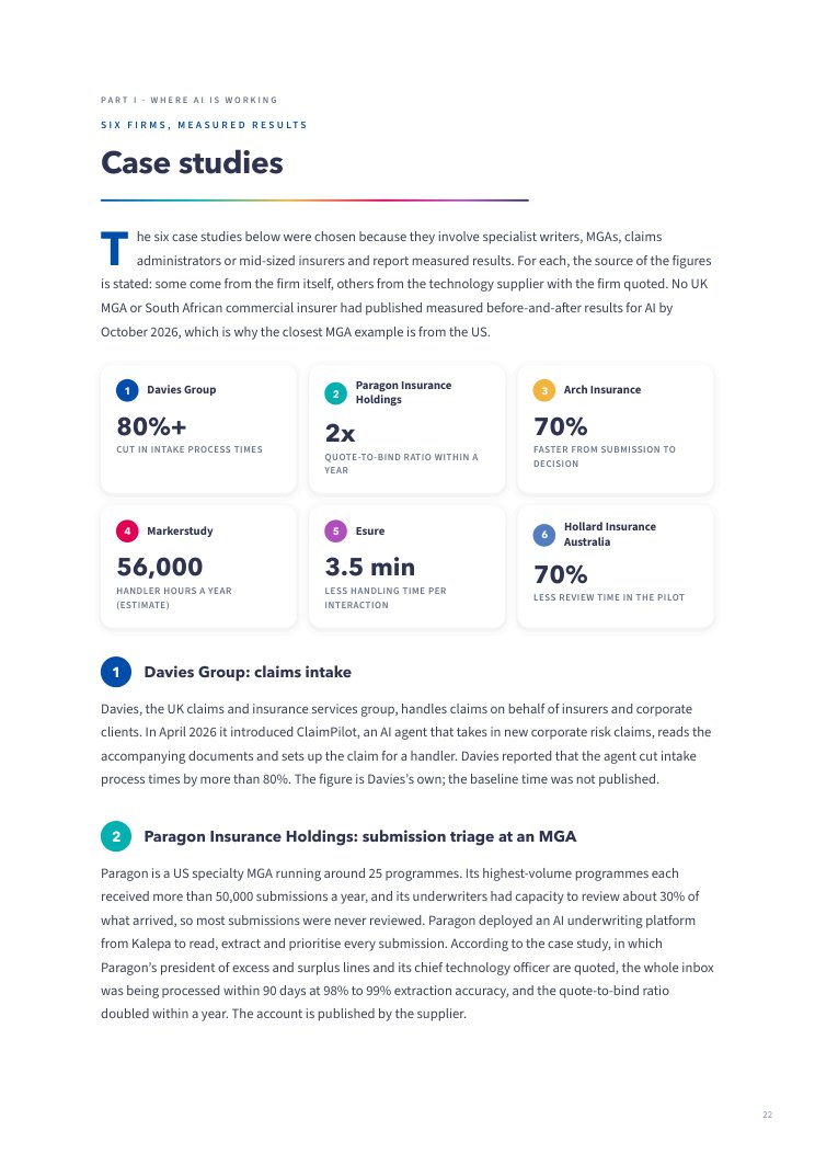 Page 22 of the eBook: six case studies of AI with measured results, from Davies Group to Hollard Insurance Australia