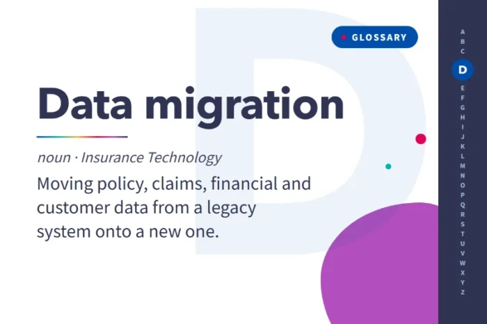 What is Data Migration in Insurance?