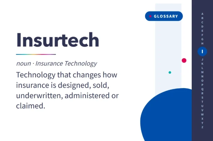 What is Insurtech?